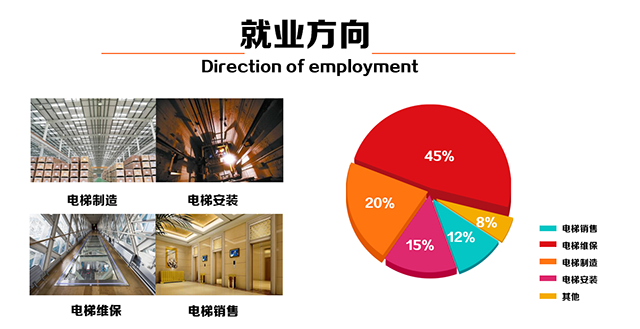 甘肃北方技工学校