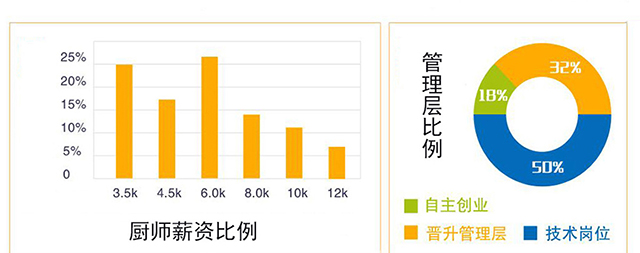 甘肃北方技工学校